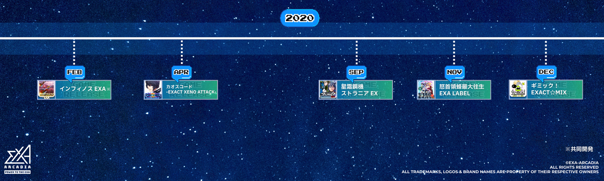 exA-Arcadia > 会社概要