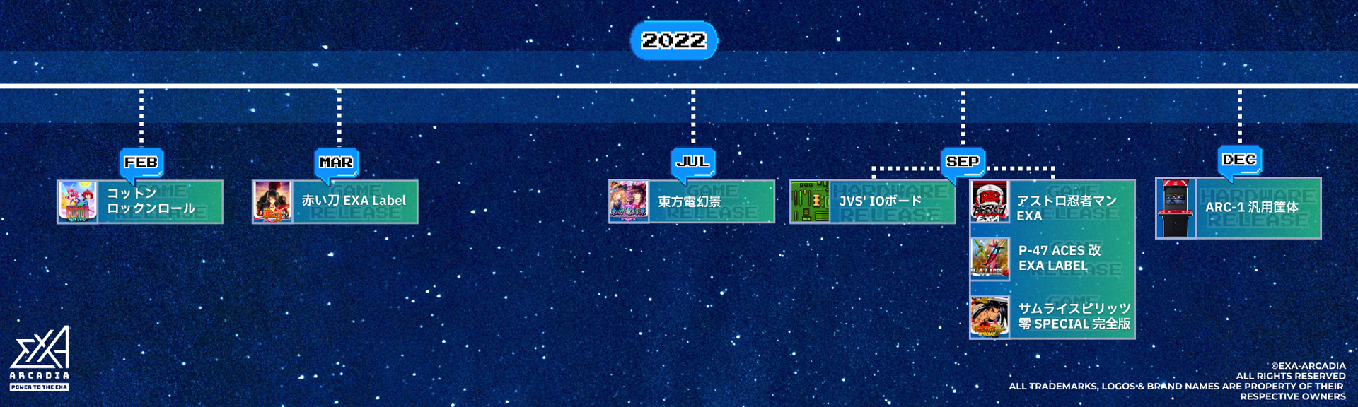 exA-Arcadia > 会社概要